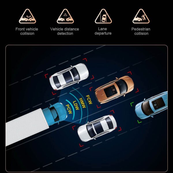 OEM AI Dash Cam 4G GPS RS232 Lte Dash Camera ADAS DMS 360 Car Camera 4G GPS Video DVR Dashcam with Tracker